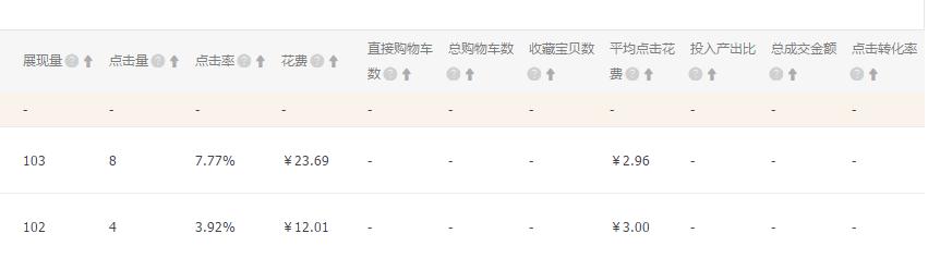 淘宝代运营15963297469
